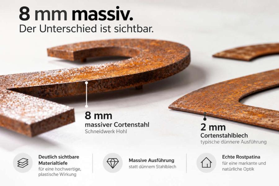Preview: Cortenstahl Hausnummer massive 8 mm