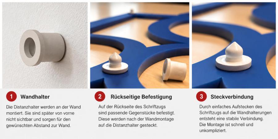 Montage des Wandspruches mit Distanzhaltern