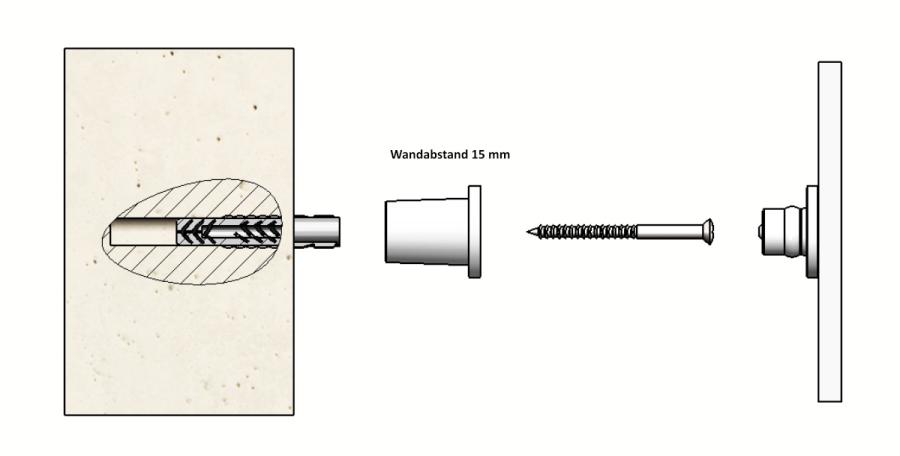 Montage mit Distanzahlter 15 mm Wandabstand